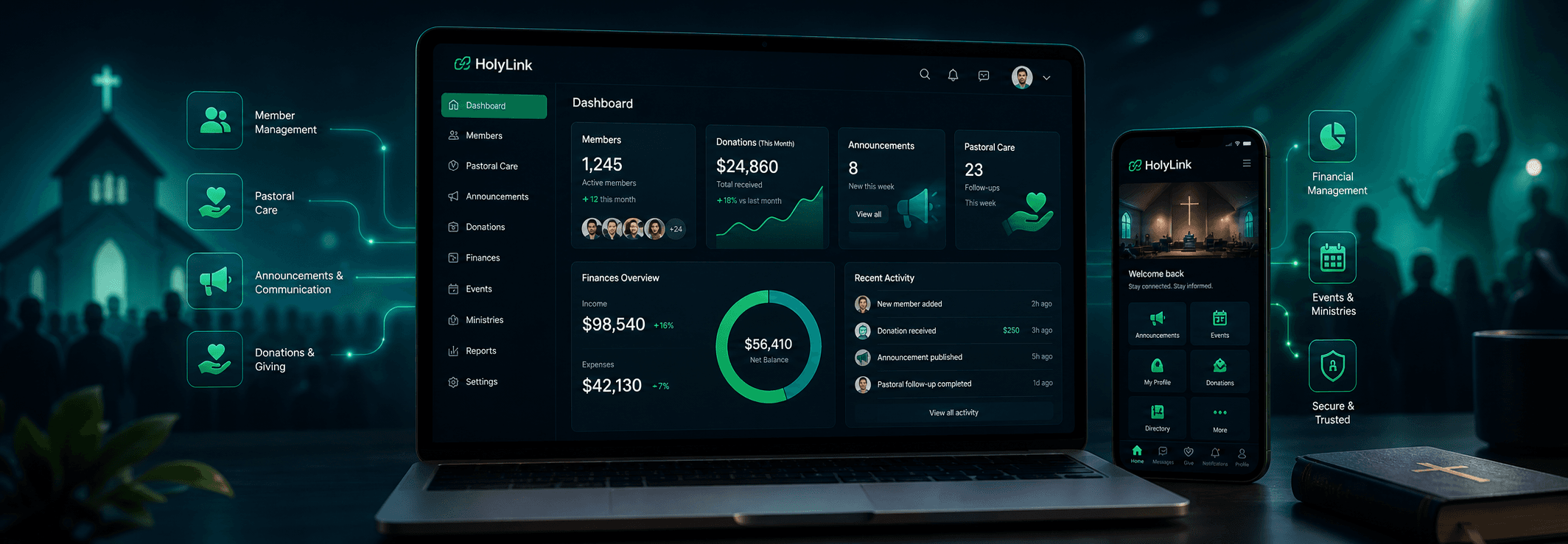 Interface HolyLink pour la gestion moderne d'une église